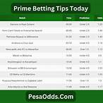 bet tips for today